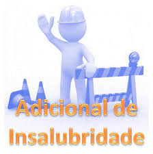 Projeto assegura adicional de insalubridade e periculosidade a terceirizados
